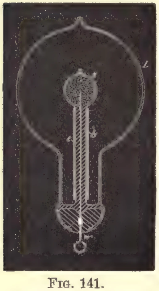 1894 drawing printed in reverse, bright lines on a dark ground, Fig. 141, printed p. 226: a large pear-shaped lamp globe, and sealed into its neck a long narrow tube with thick walls shown in section by diagonal hatching, running down through the neck into a bulbous chamber at the lower end that is filled with a hatched pool; the top of that tube is blown out into a small sphere centred inside the large globe, and that small sphere is filled with a stippled mass; a thin rod runs down the bore of the tube, ends in a bright point just above the pool, and continues out of the chamber and down to a small ring
