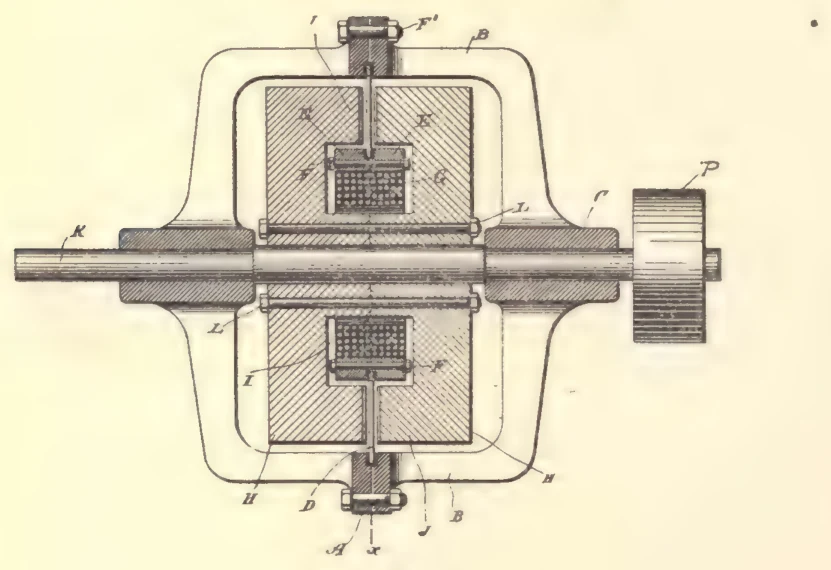 A 1894 engraving, Fig. 205, printed p. 378: plan view of a machine with two square coil groups on a frame, a shaft and a flywheel