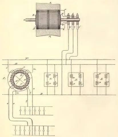 1894 engraving, fig. 23, printed p. 28: Alternator with transformer and three meter/lamp branches in a wiring diagram