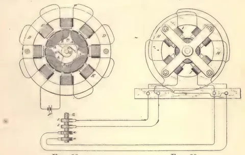1894 engraving, figs. 28 and 29, printed p. 37: Two polyphase machines coupled by line leads, one with a segmented ring