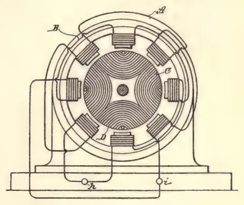 1894 engraving, fig. 48, printed p. 61: Large machine on a base: circular segmented ring with windings and terminal posts
