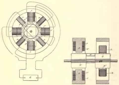1894 engraving, fig. 71, printed p. 86: Ring machine with segment coils at left, and a four-block collector/commutator section on a shaft at right