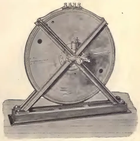 1894 photograph, fig. 97, printed p. 153: Of a large disc machine on an X-frame stand, bolted to a plank base