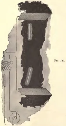 1894 photograph, fig. 125, printed p. 188: Two metal sheets drawn in perspective one above the other, dark discharge about the edges of both and a dark column between them, two exhausted tubes glowing in that space, and at the left the connections drawn schematically (source symbol at the bottom, a small rectangular device, two coupled coils as spirals, one lead from each terminal to a sheet); printed FIG. 125. caption at the right