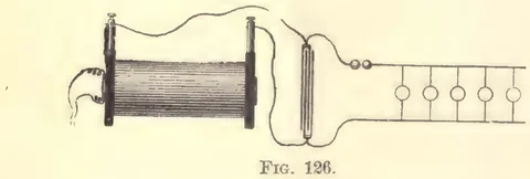 1894 engraving, fig. 126, printed p. 192: An induction coil at left driving a condenser across a spark gap, the discharge circuit running to five incandescent lamps in parallel between two conductors, with the printed FIG. 126. caption