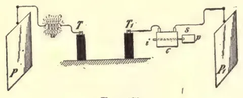 1894 engraving, fig. 175, printed p. 328: Two vertical plates with a coil and a break device between them