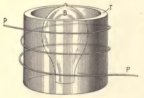 1894 engraving, fig. 215, printed p. 400: A spiral coil wound round a cylinder with a vacuum lamp suspended inside, leads P and P1
