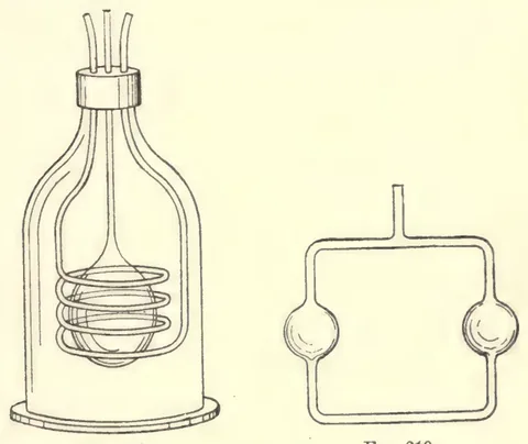 1894 engraving, figs. 218 and 219, printed p. 403: A glass flask containing a spiral coil with multiple leads, beside a small two-bulb device