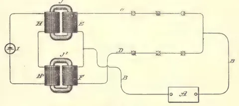 1894 engraving, fig. 221, printed p. 411: Two machine sections with meters in a circuit