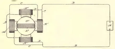 1894 engraving, fig. 224, printed p. 414: Circuit with four magnet units and two armatures, labelled as a distinct type of connection