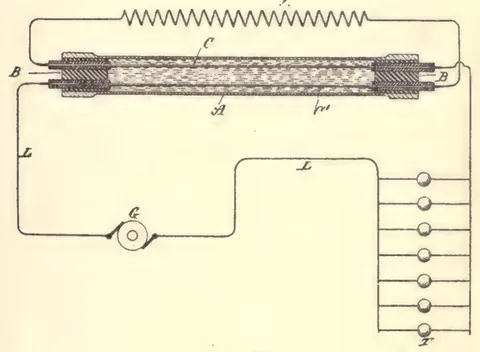 1894 engraving, fig. 229, printed p. 421: A long spiral-wound tube with tapped terminals down one side and a galvanometer