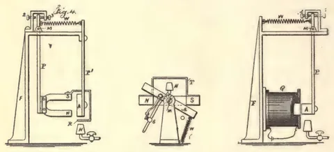 1894 engraving, figs. 235 and 234, printed p. 426: Three views of a frame machine with a helix and armature, plus a small motor at centre