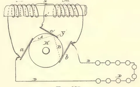 1894 engraving, fig. 253, printed p. 439: A coil above a rotating disc with contact points, feeding a row of lamps