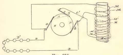 1894 engraving, fig. 255, printed p. 441: Coil-and-disc interrupter with a row of lamps