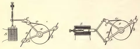 1894 engraving, fig. 256, printed p. 442: Two views of a mechanical brush/linkage mechanism with a battery