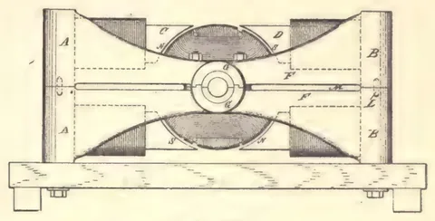 1894 engraving, fig. 268, printed p. 449: Machine frame with two large curved pole pieces and a central armature on a plank base