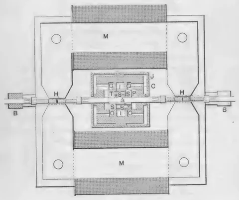 1894 engraving, fig. 313, printed p. 491: Of Tesla's mechanical oscillator: a piston on a shaft in a cylinder, inside a magnetic frame with energising coils
